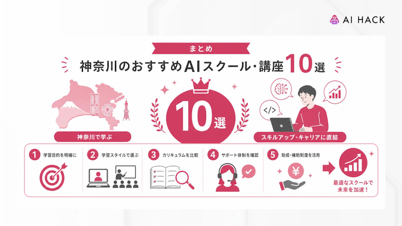 まとめ