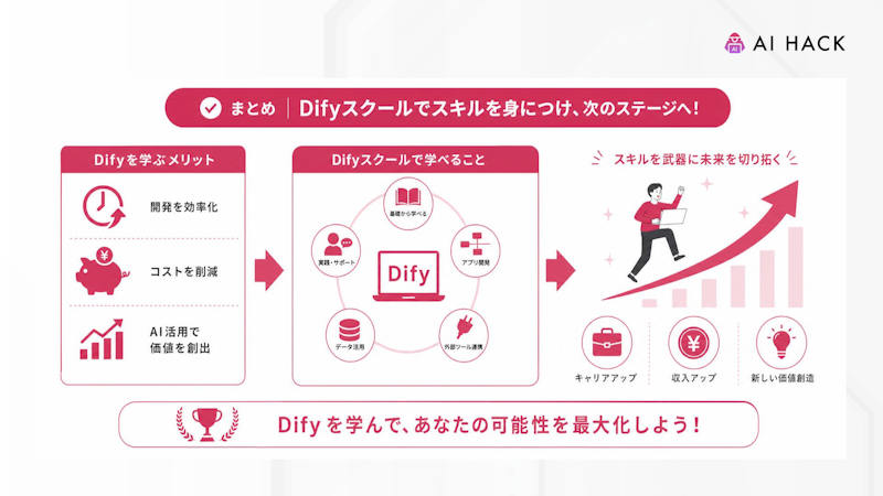まとめ