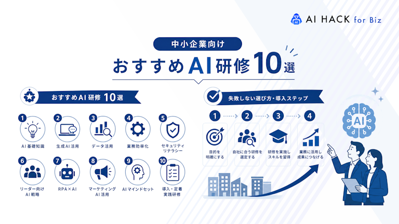 中小企業向けおすすめAI研修10選