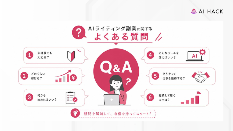 AIライティング副業に関するよくある質問