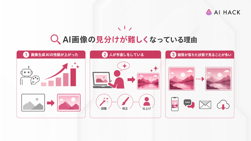 AI画像の見分けが難しくなっている理由