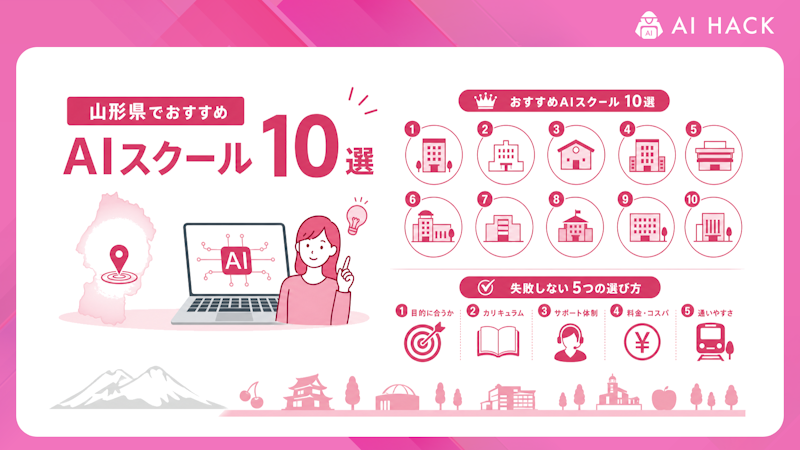 山形県でおすすめのAIスクール10選