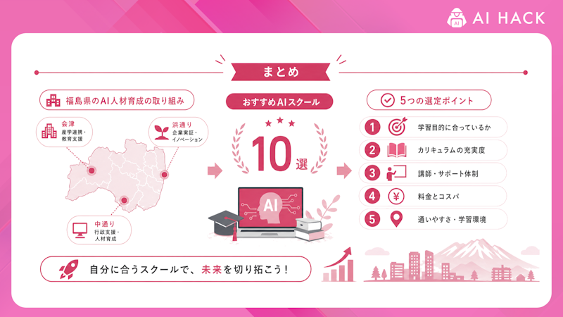 まとめ