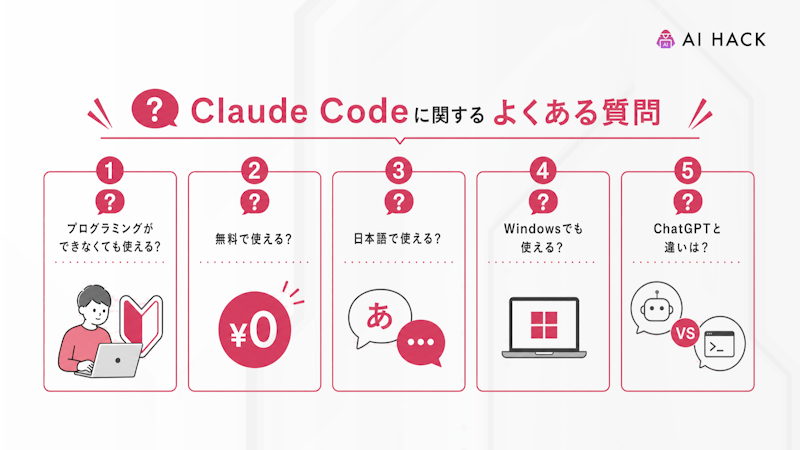 Claude Codeに関するよくある質問