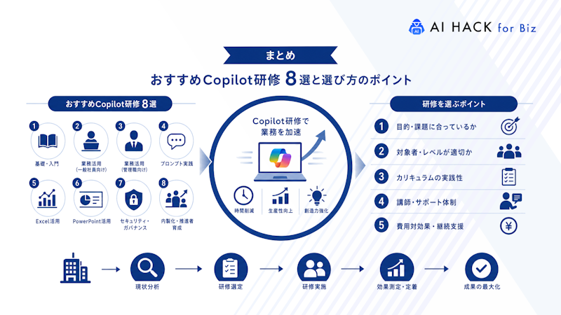 まとめ