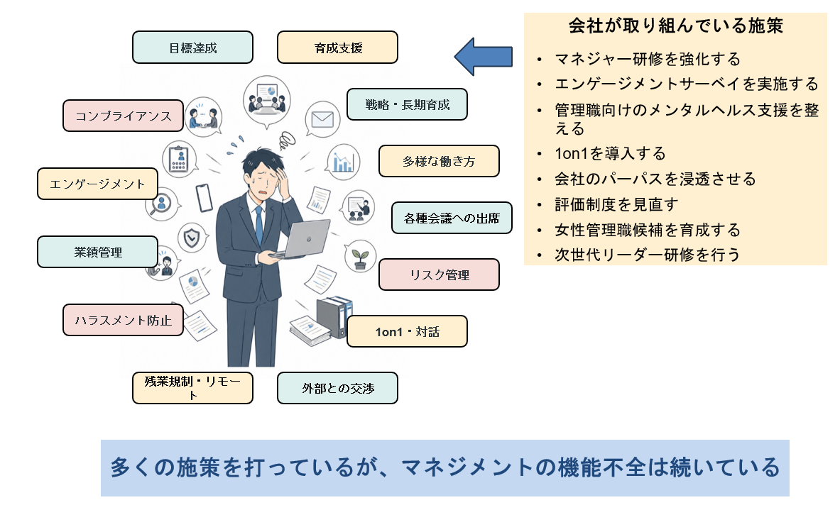 ジェイフィールのオウンドメディア イキイキ・ワクワク事例集詳細 | J.Feel