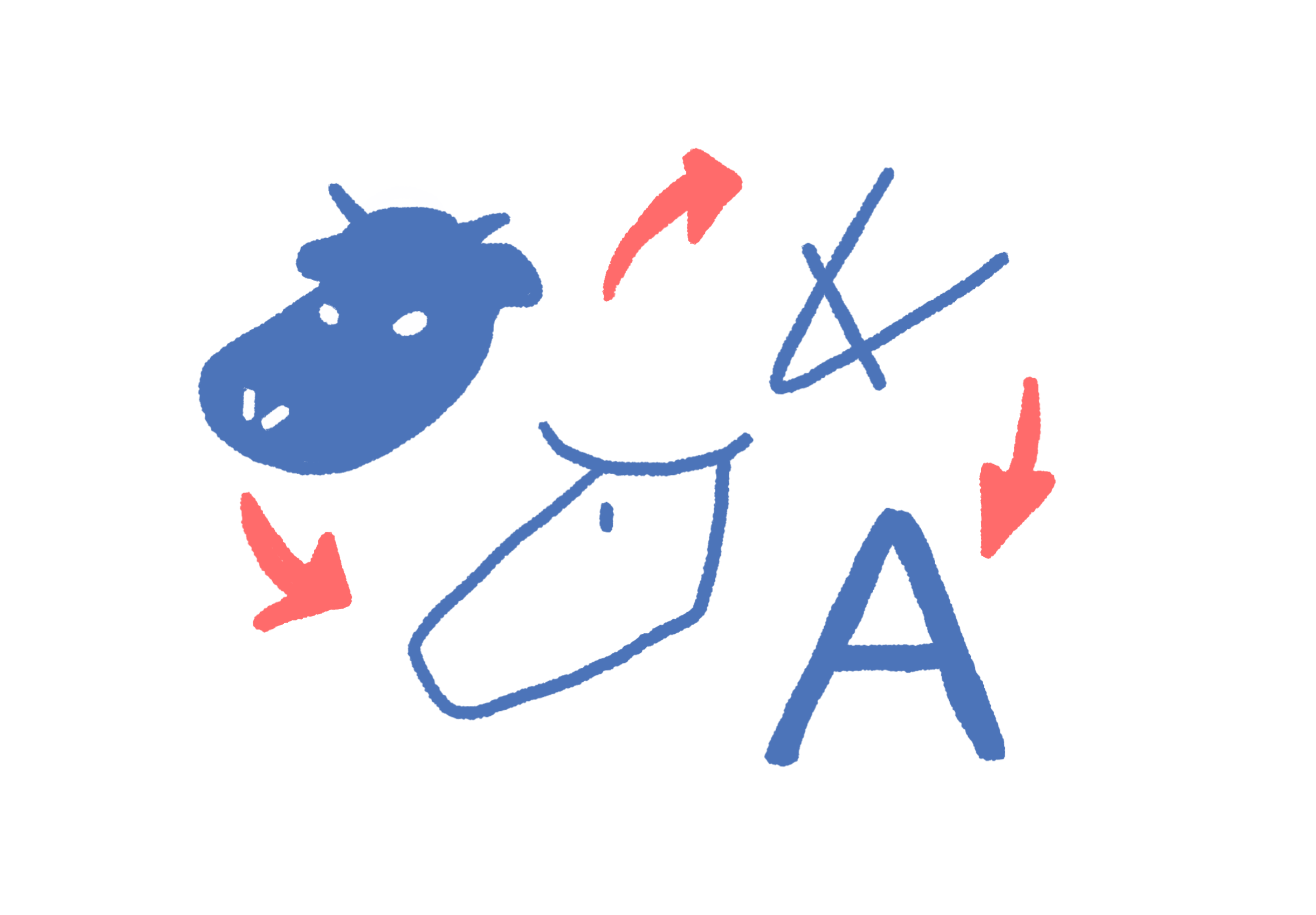 文字と形の
歴史をたどる（前編）