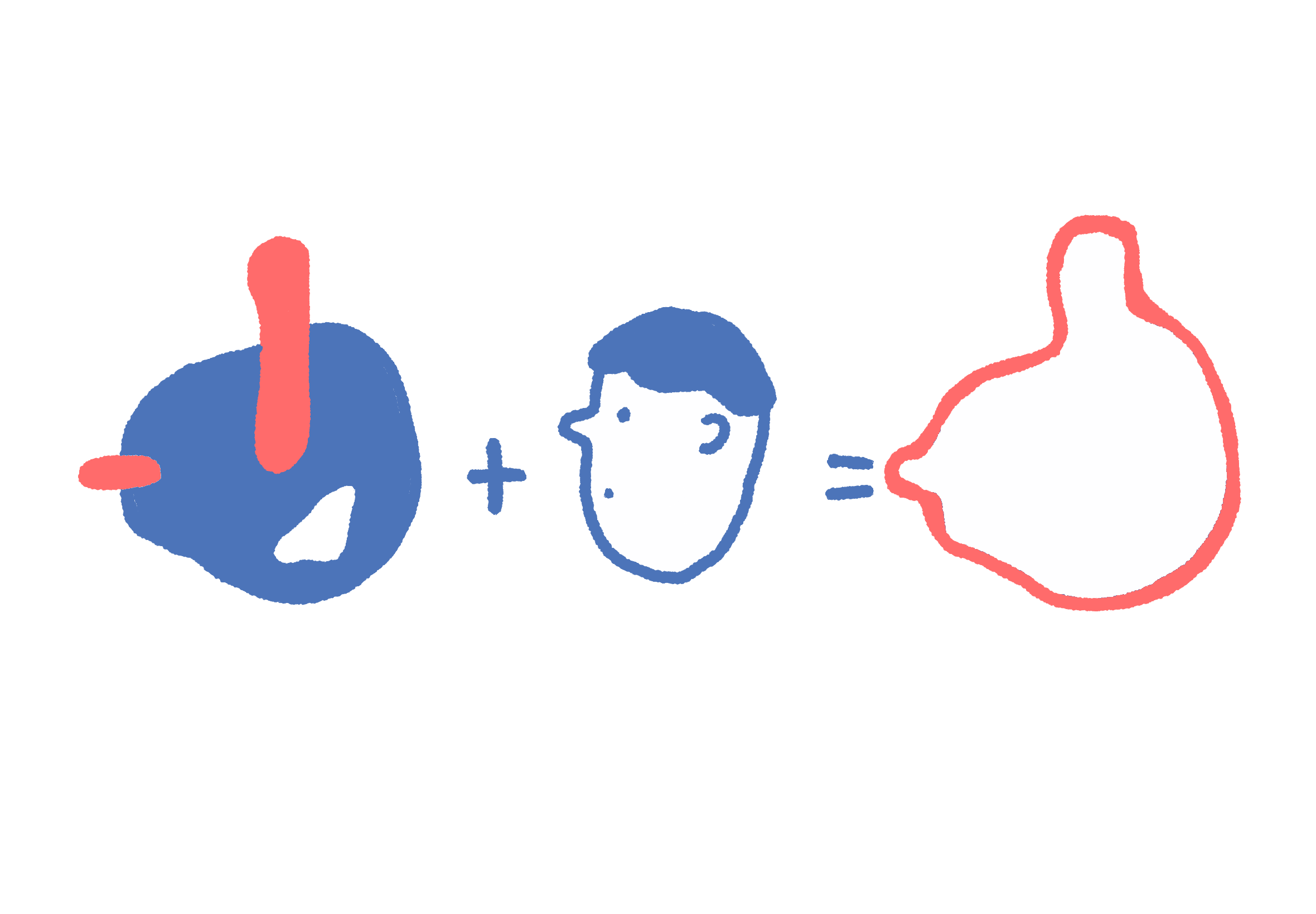 形の最小単位って
なんだ？