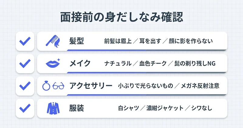 AI面接の自宅受験で整えるべき照明・背景・カメラ位置・服装の4ポイントを示す環境セットアップ図解