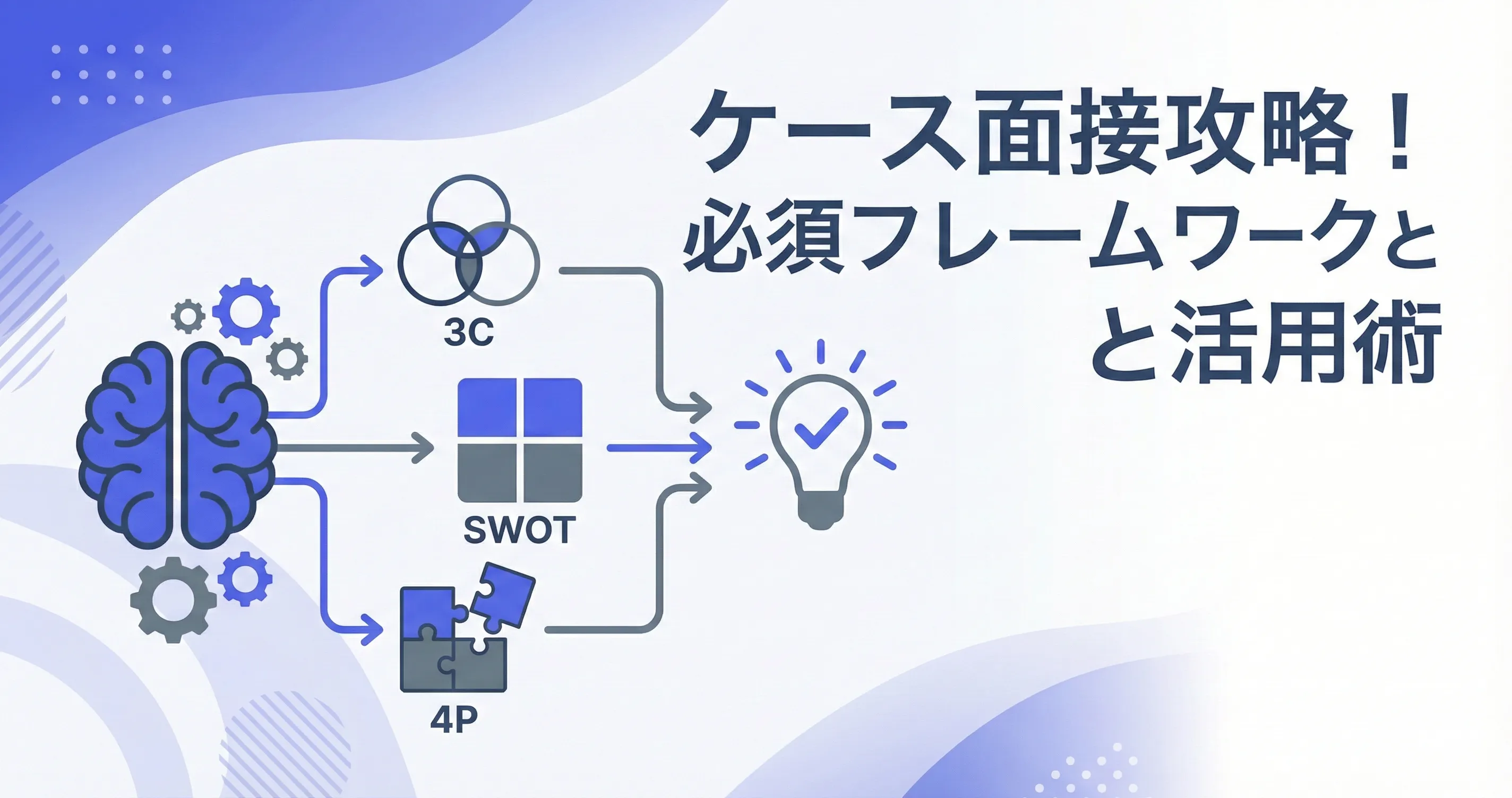 ケース面接の必須フレームワーク一覧|効果的な使い方と合格するコツ