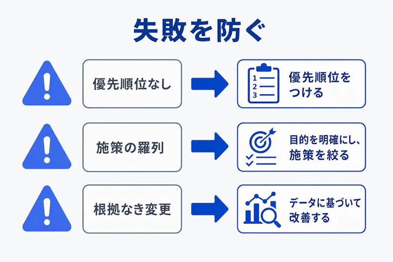 ケース面接で避けたい三つの失敗