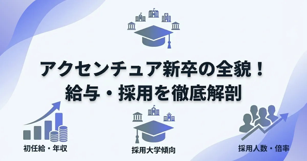 アクセンチュア新卒のリアル|初任給・採用大学・採用人数の傾向