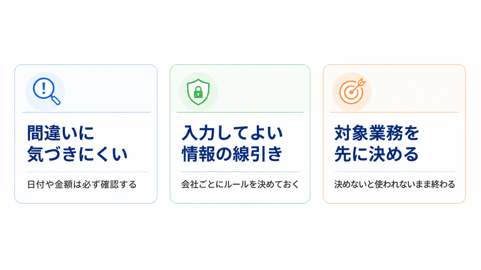 AI導入で気をつけたい3つの点を並べた図。AIの間違いに気づきにくいこと、入力してよい情報の線引きを決めること、対象業務を先に決めることの3項目を示している