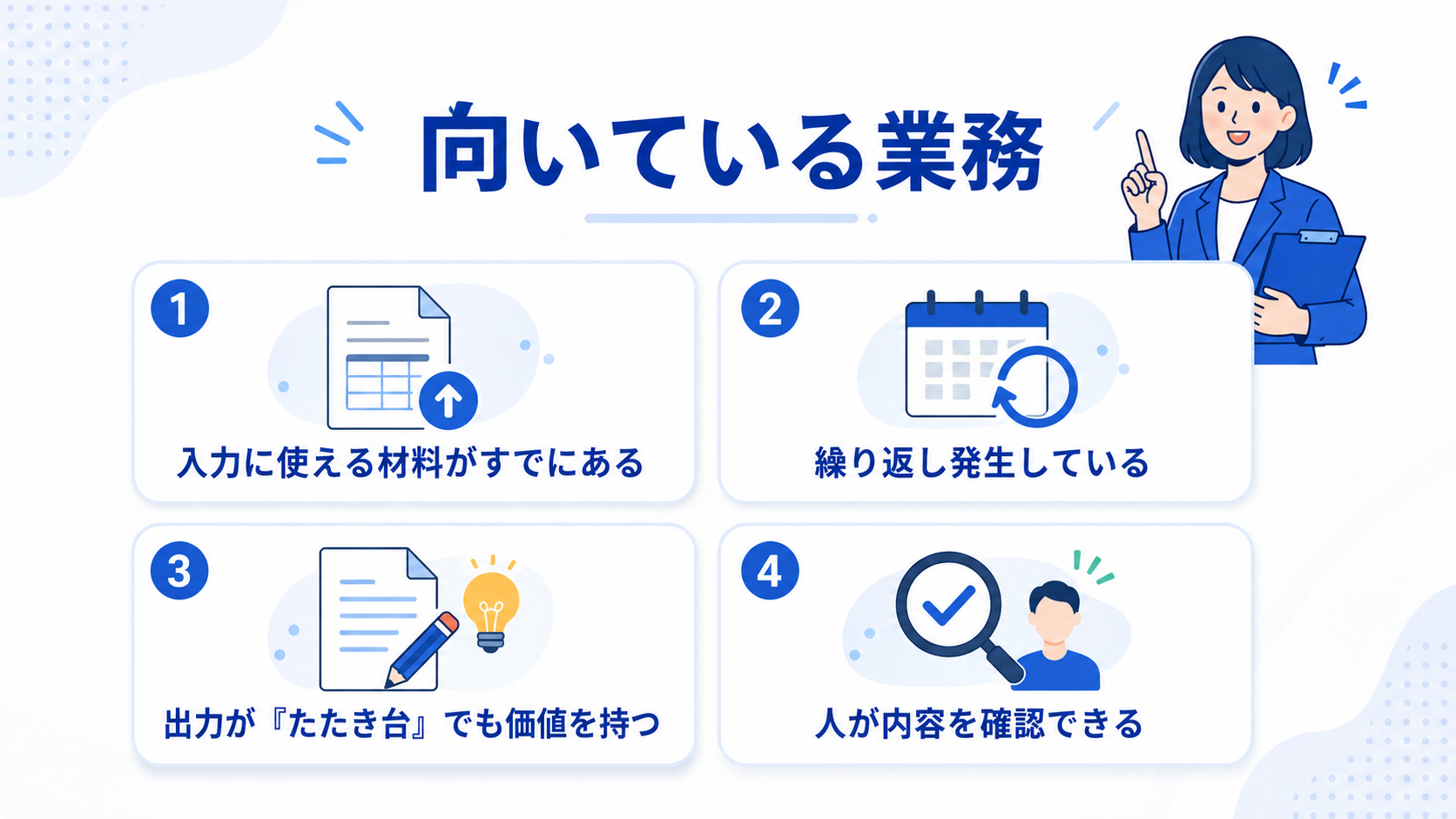 生成AIで効率化しやすい業務に共通する4つの条件（入力材料の有無・繰り返し発生・たたき台としての価値・人による確認）を示した図