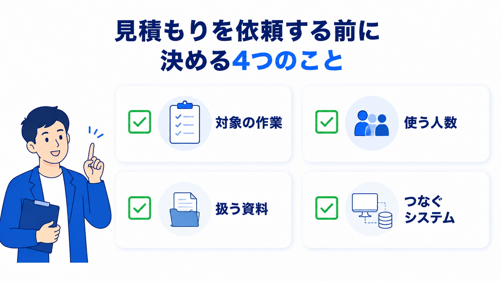 見積もりを依頼する前に決めておく4つの項目(対象の作業・使う人数・扱う資料・つなぐシステム)を示したチェックリスト図