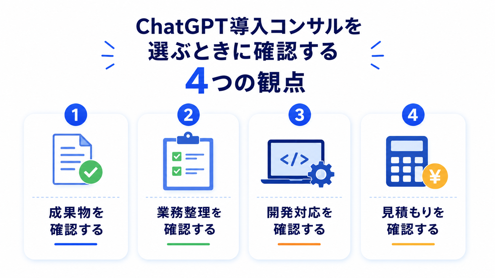 ChatGPT導入コンサルを選ぶときに確認する成果物・業務整理・開発対応・見積もり条件の4つの観点を示した図