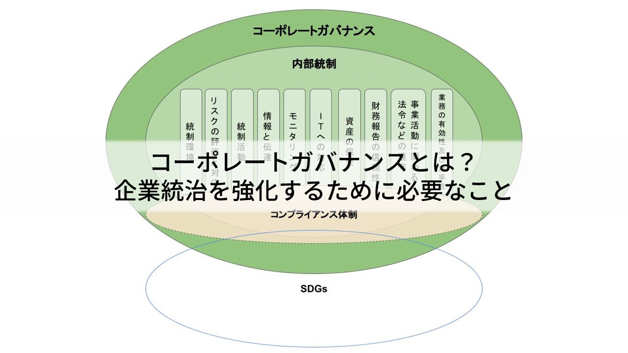 michibiku（ミチビク） | 上場企業も使う取締役会DXサービス