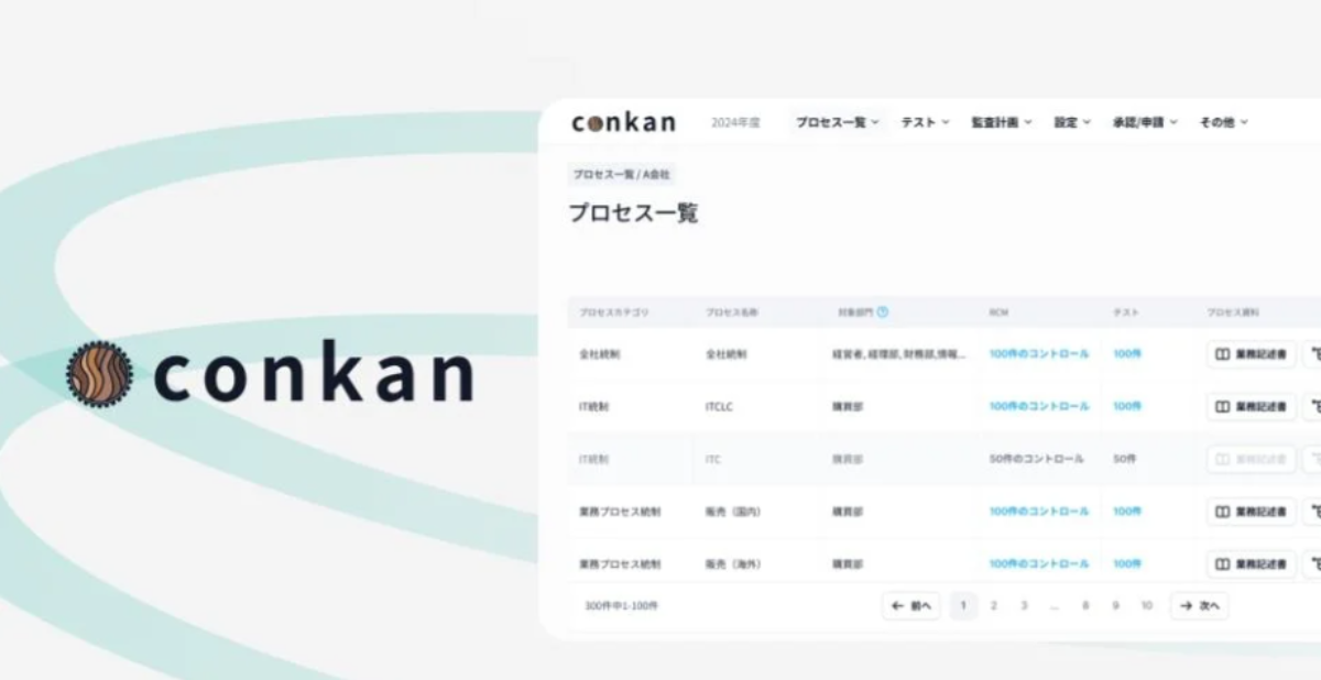 michibiku（ミチビク） | 上場企業も使う取締役会DXサービス