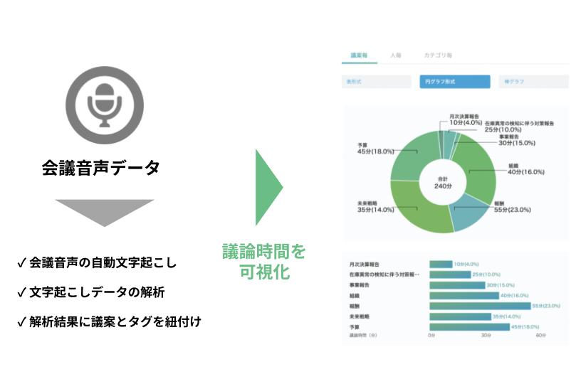 【裁断済】PHIリフォーマーテキスト 日本語 裁断済】PHIリフォーマーテキスト 日本語