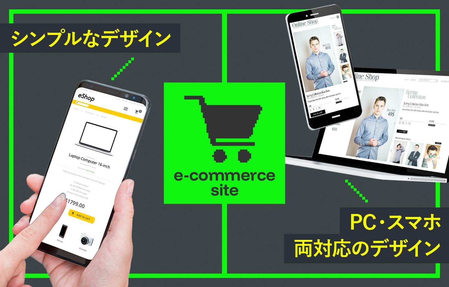 売れるECサイトの基本要素