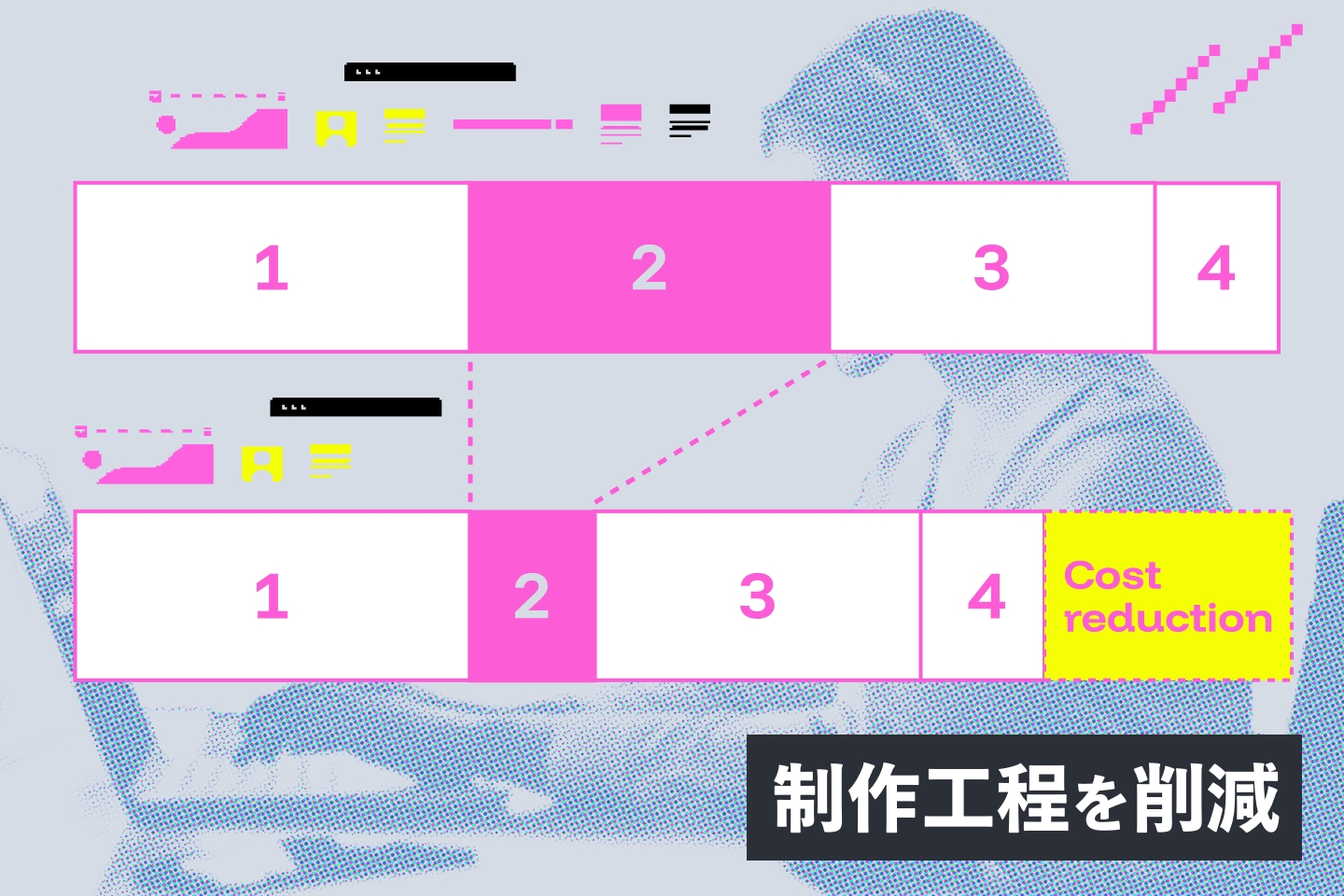 制作工程を削減する