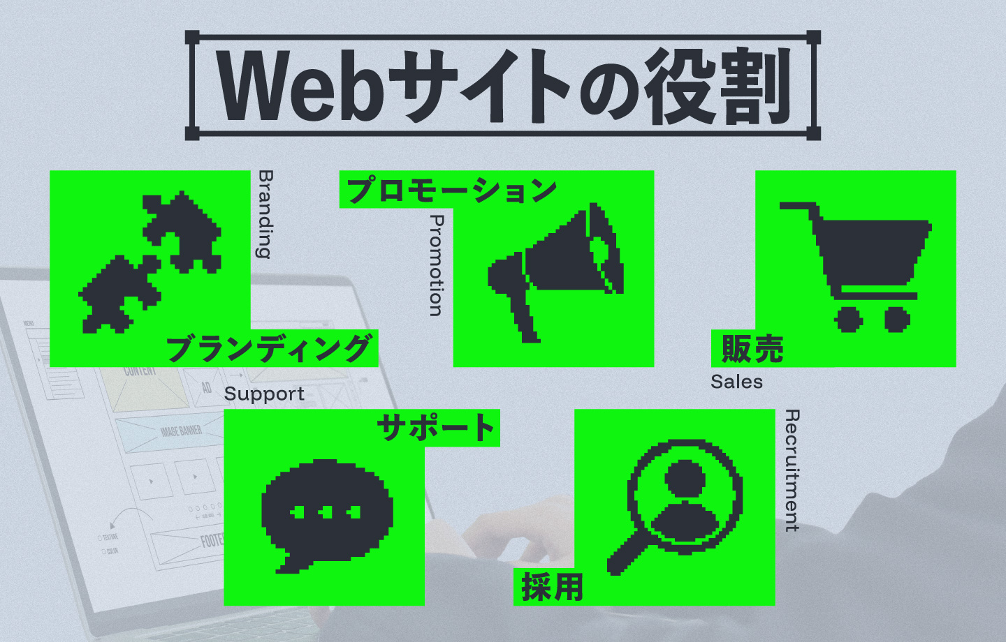 Webサイトの役割