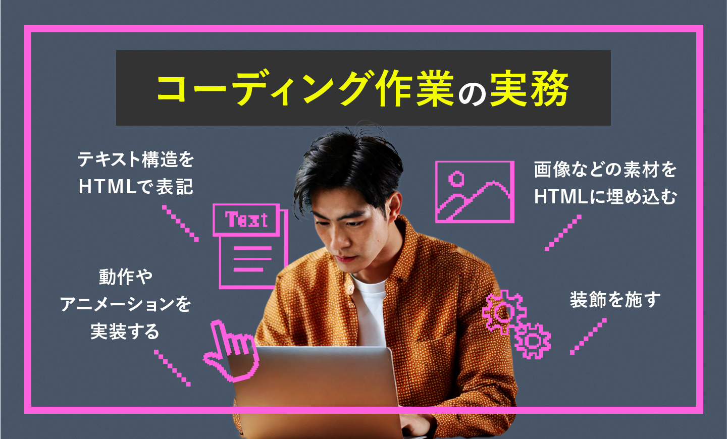 コーディング作業の実務