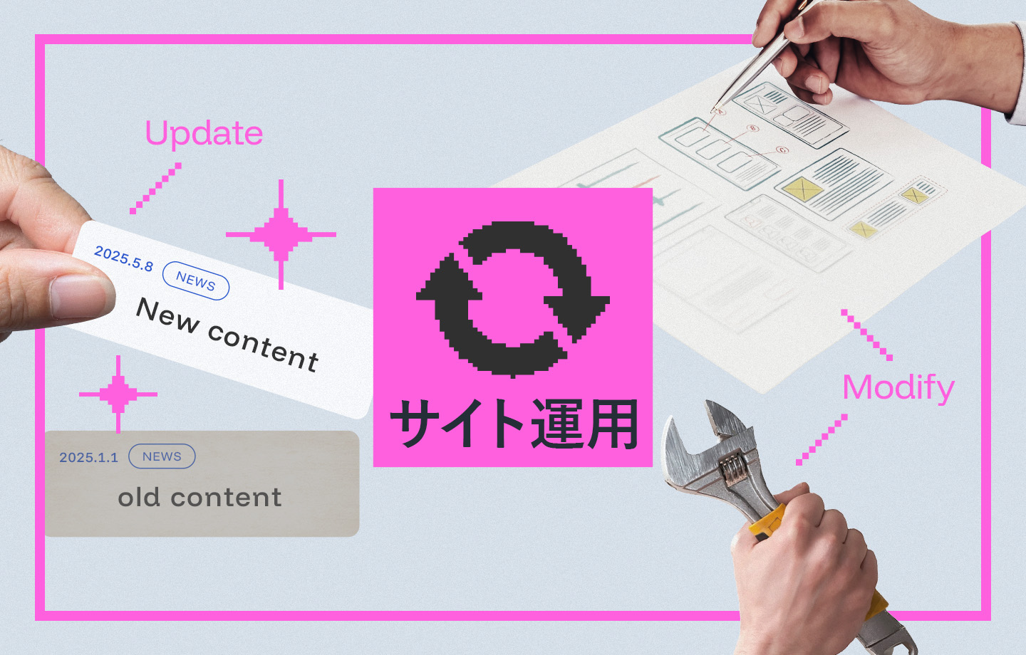 そもそもWebサイト運用とは?