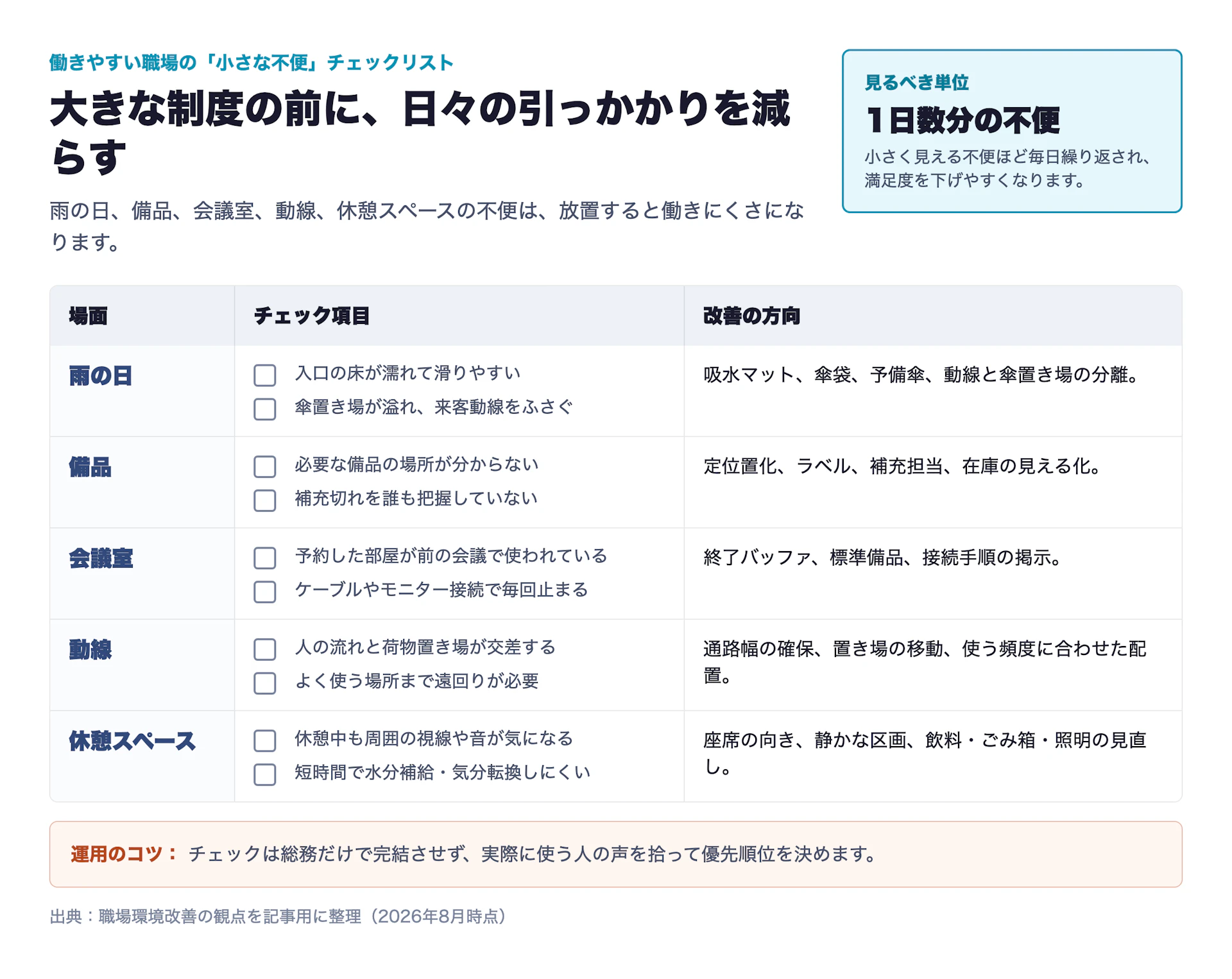 働きやすい職場とは？特徴と改善の進め方｜「小さな不便」をなくすことから