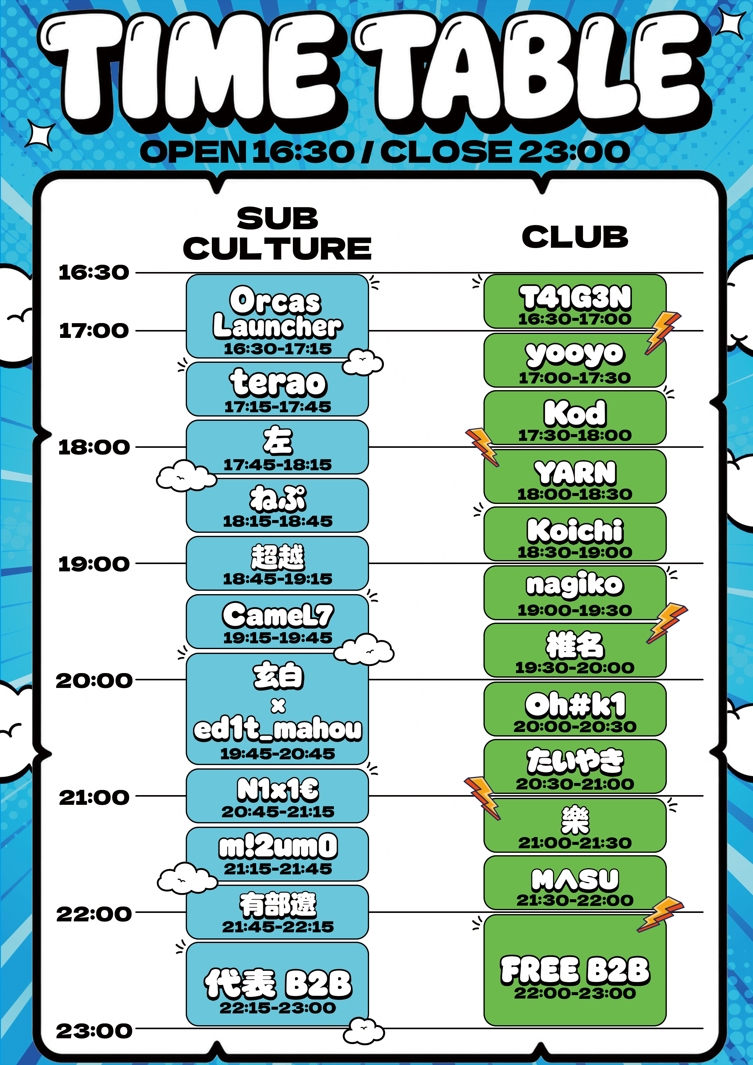 BFF vol.4 flyer 2