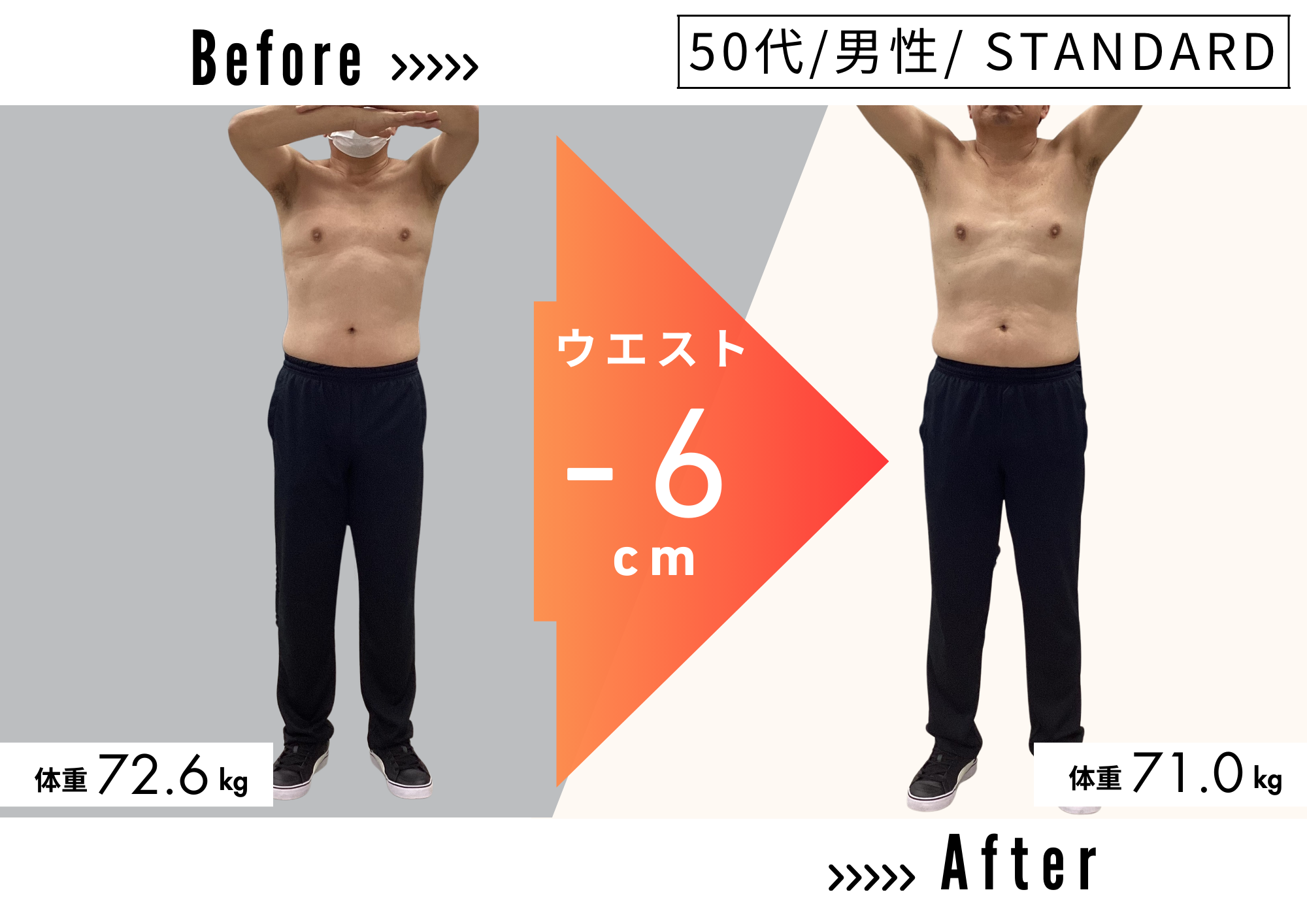 50代 男性 ／ STANDARDコースのビフォーアフター