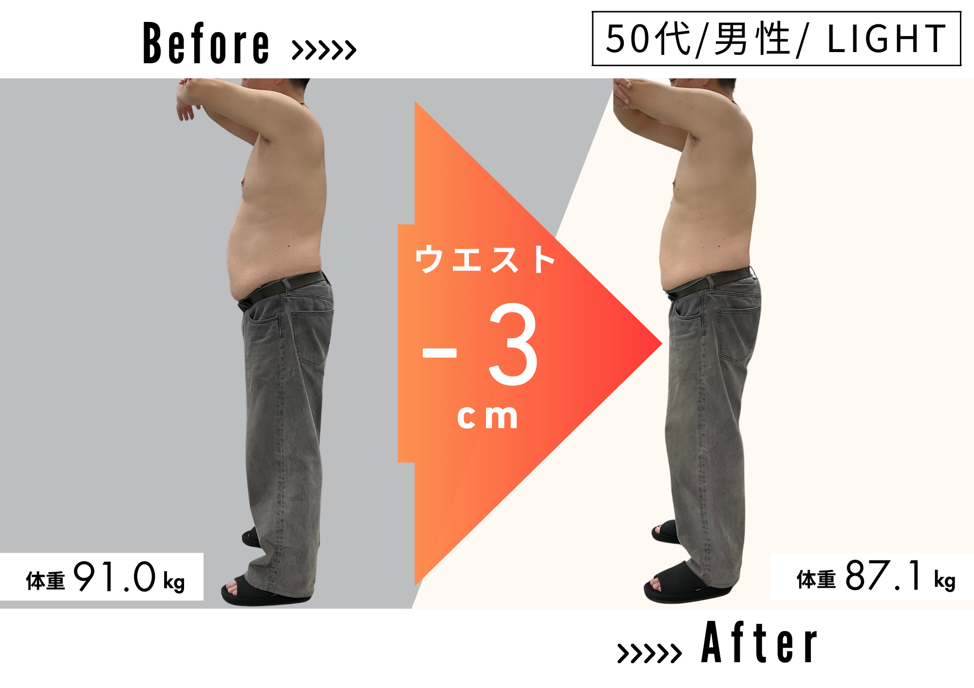 50代 男性 ／ LIGHTコースのビフォーアフター