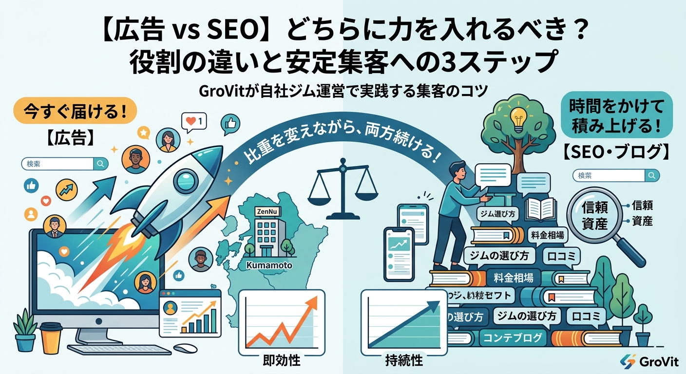 広告運用とSEO・ブログ、店舗ビジネスが「両方」やるべき理由
