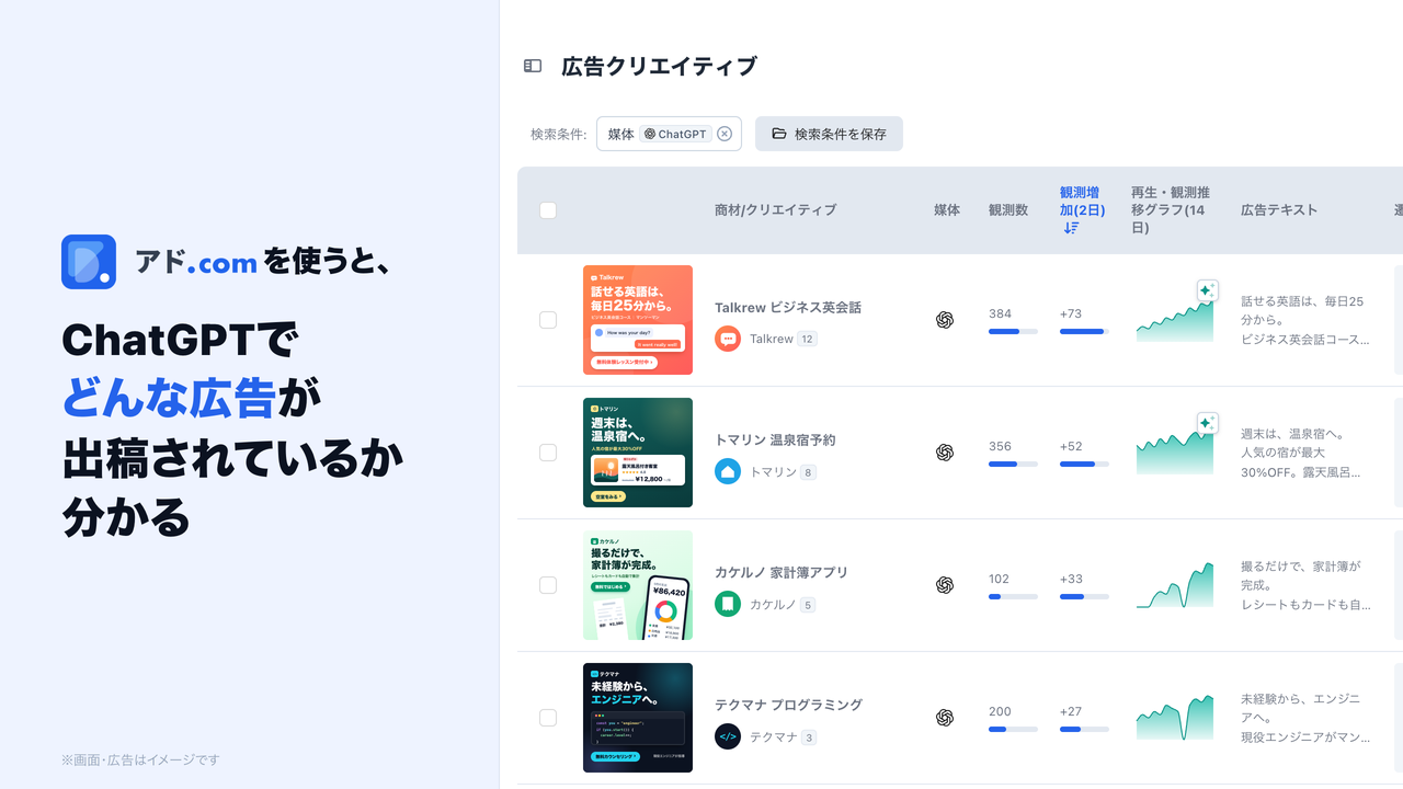 アド.comでChatGPT広告を一覧表示した画面