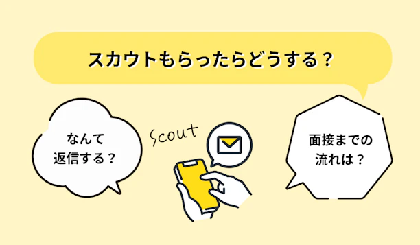 スカウトから入職までの流れとは？GUPPYを利用したコミュニケーションのコツ