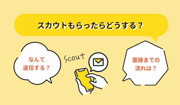 スカウトから入職までの流れとは？GUPPYを利用したコミュニケーションのコツ