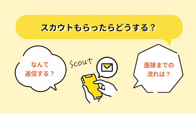 スカウトから入職までの流れとは？GUPPYを利用したコミュニケーションのコツ