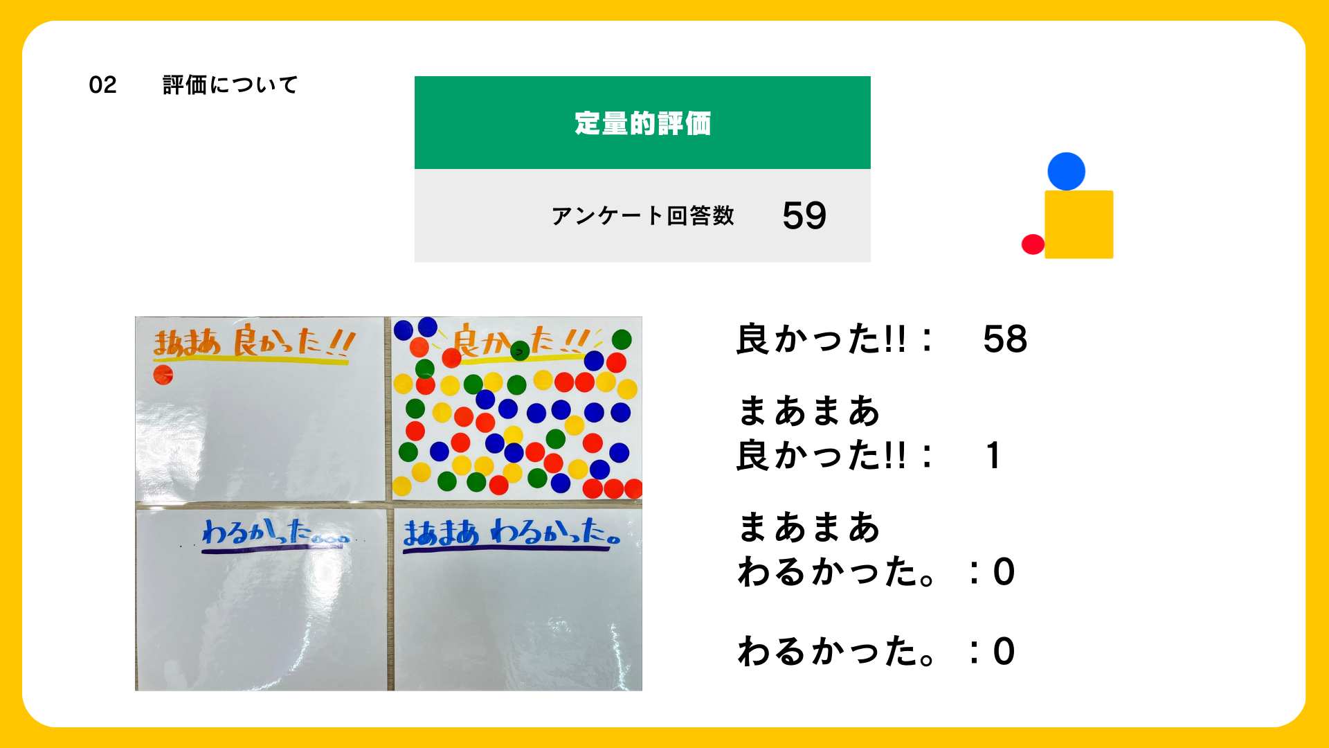 Image in a image block