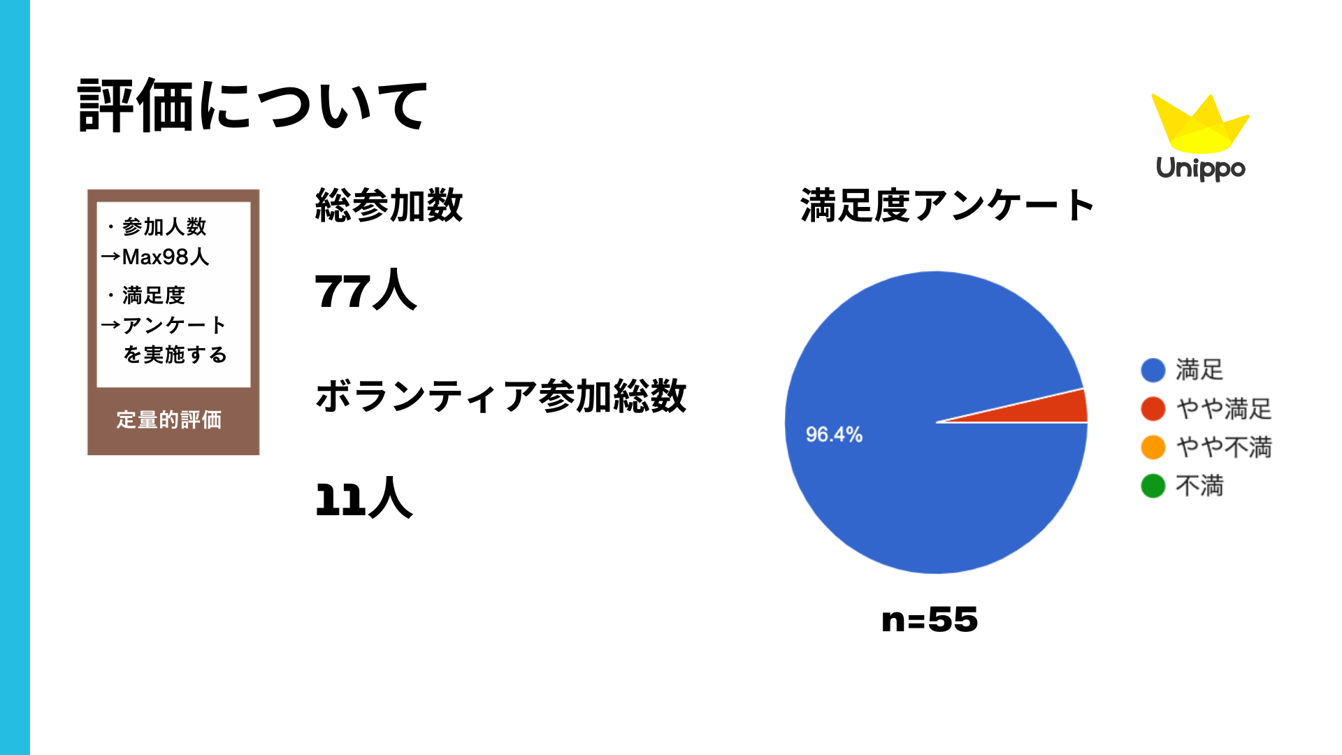 Image in a image block