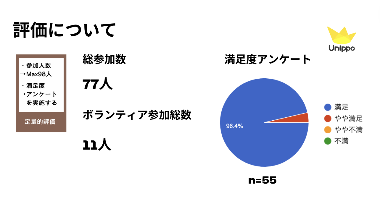 Image in a image block