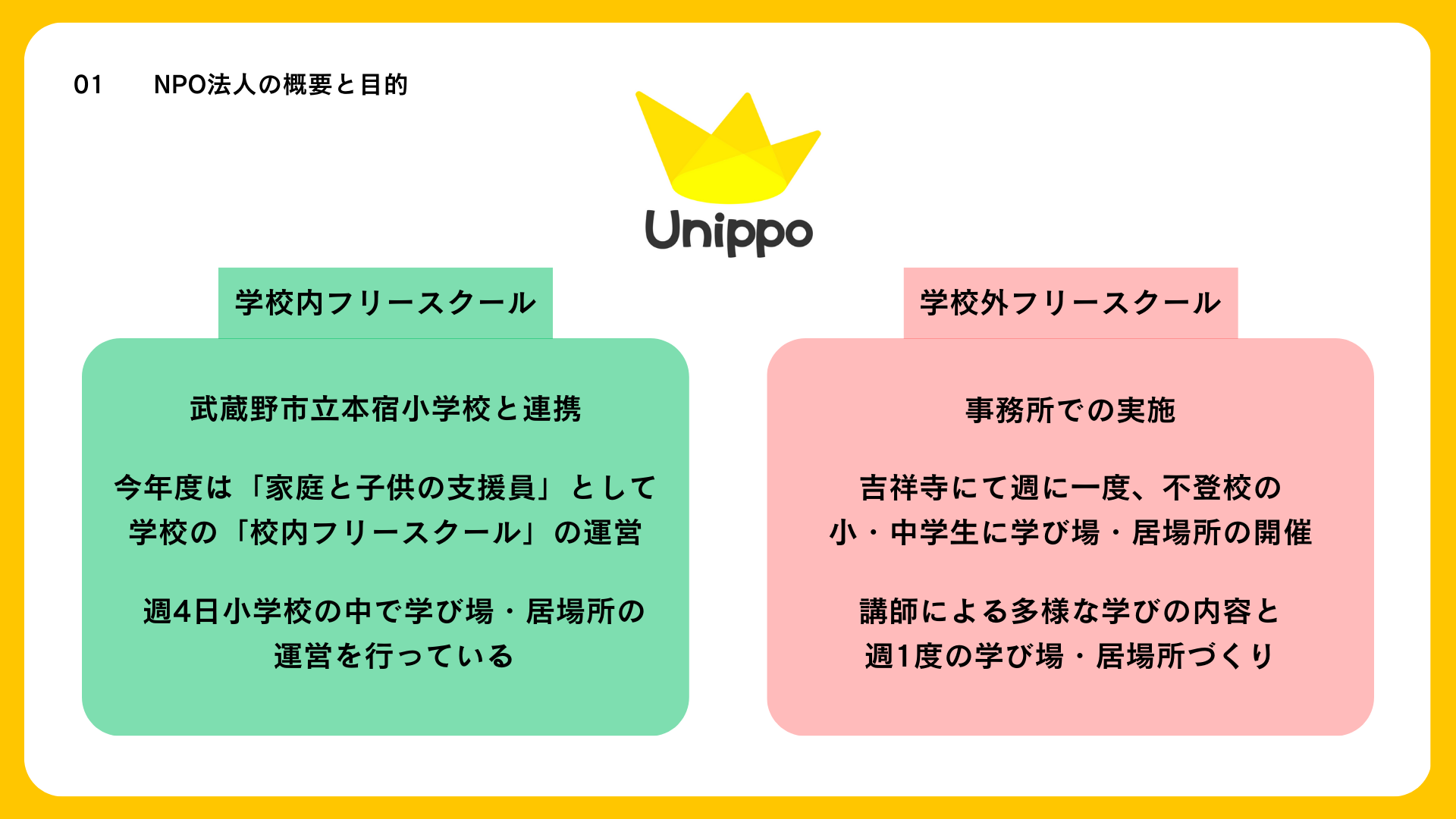 Image in a image block