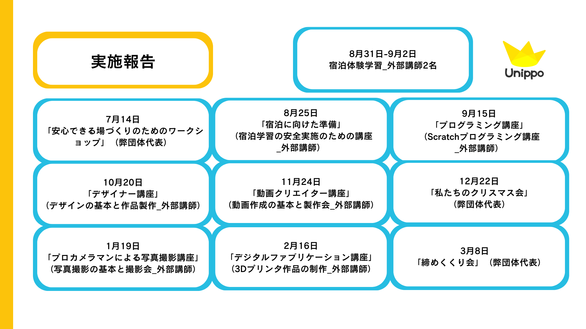 Image in a image block