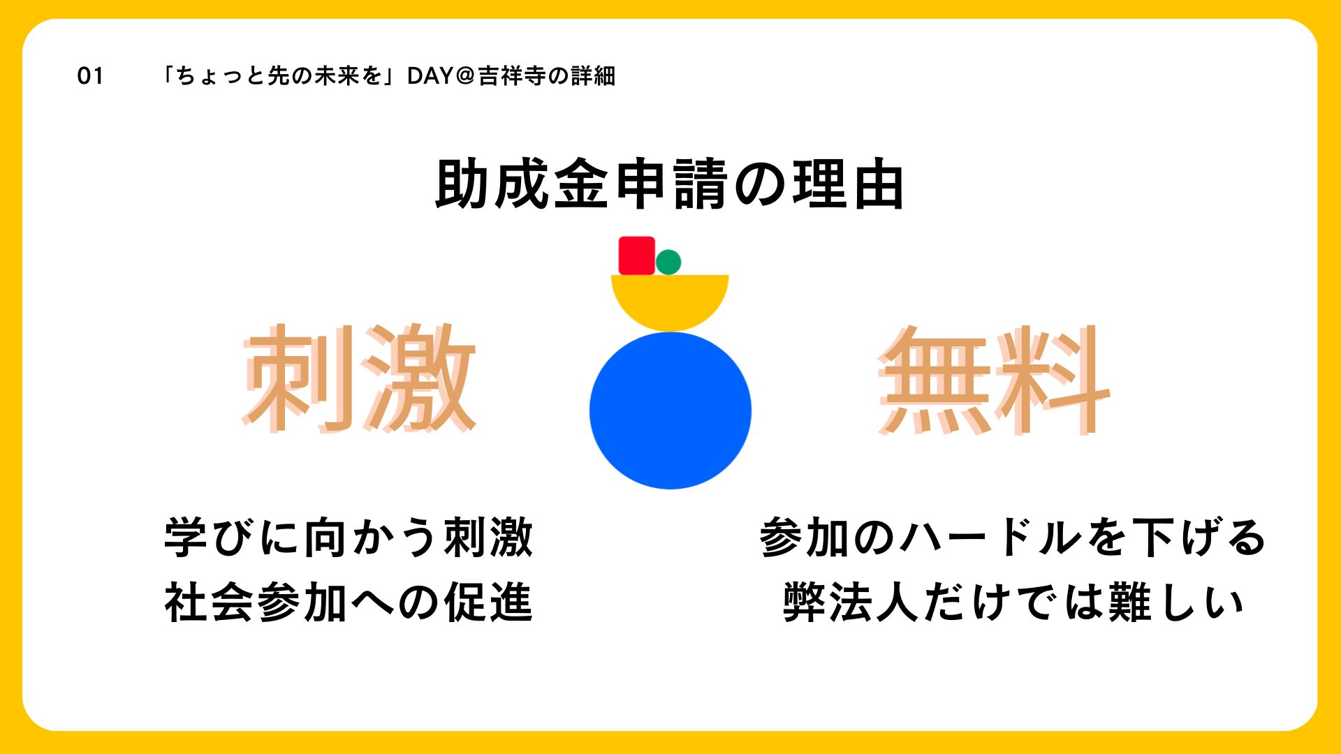 Image in a image block