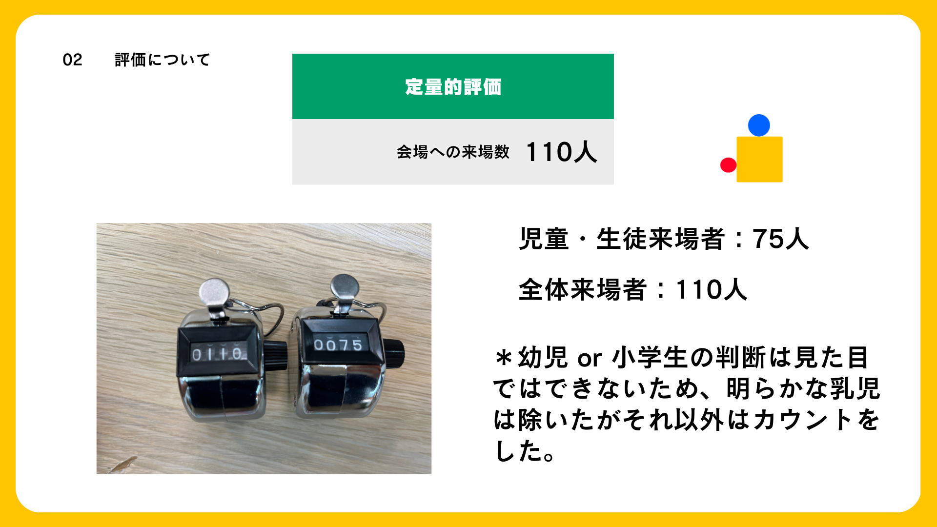 Image in a image block