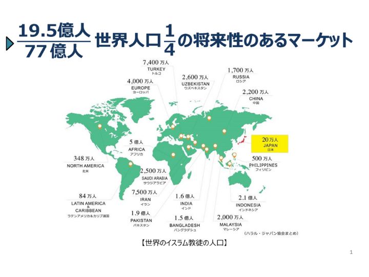 ハラル 販売 マーケット が よく わかる 本