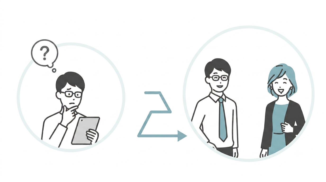メンズエステ嬢を探している男性の様子