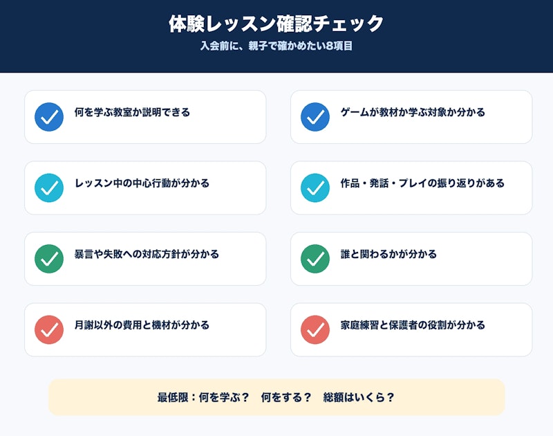 ゲーム系の習い事の体験レッスンで親子が確認したい8項目