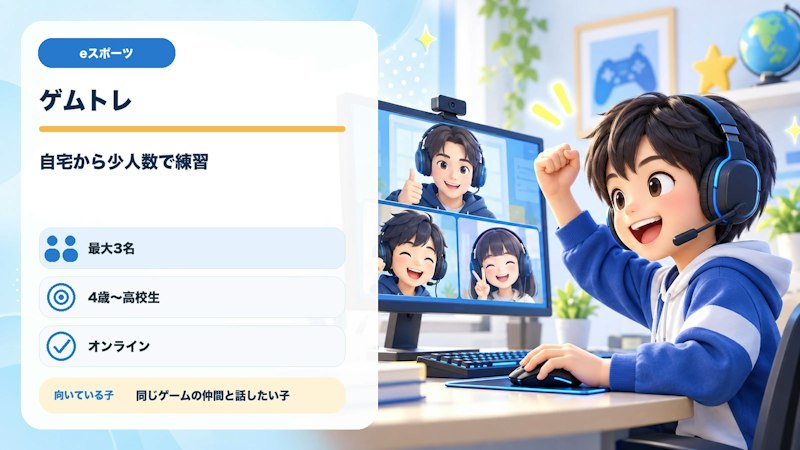 ゲムトレの少人数オンライン指導、対象、向いている子の特徴