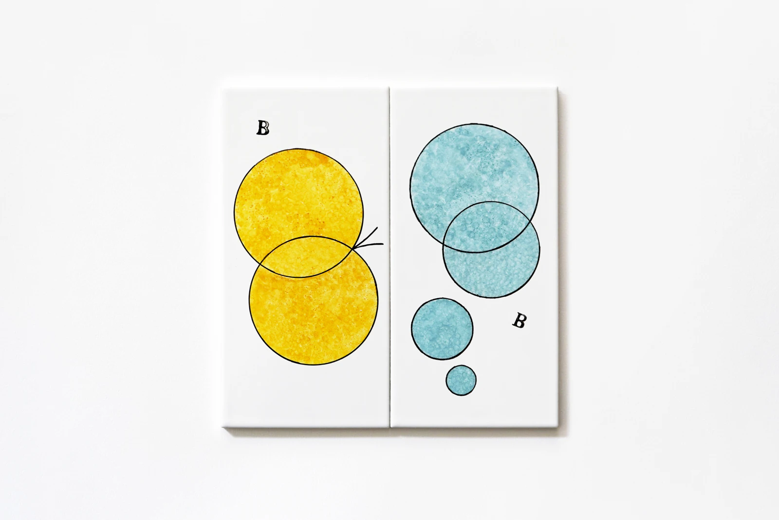 B and B の画像