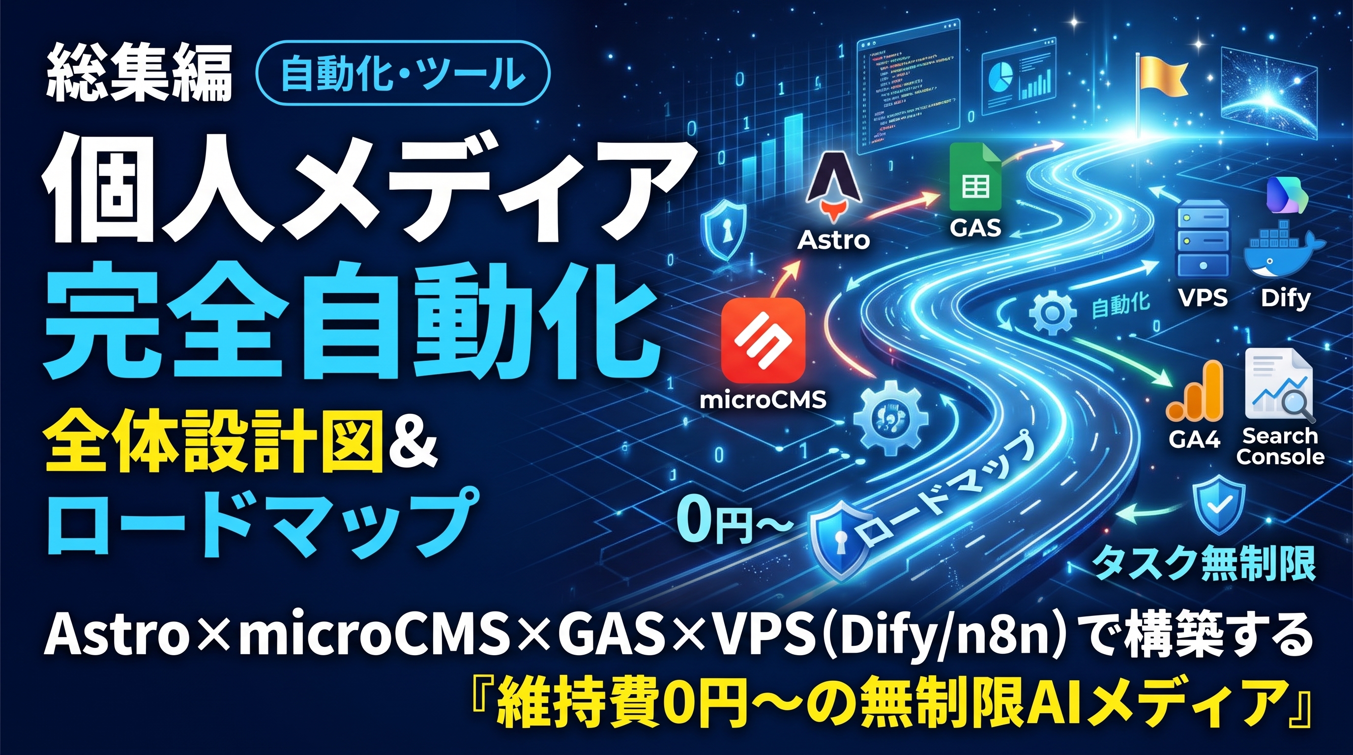 【総集編】個人メディア完全自動化ロードマップ！Astro・microCMS・GAS・VPS（Dify/n8n）を繋ぐ全体設計図